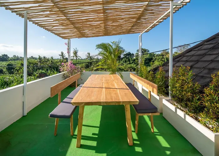 Sound Canggu Villa Mengwi